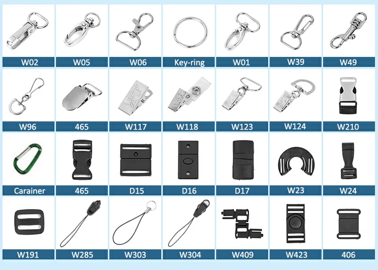 accessory options for custom lanyard projects
